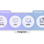 Samsung-Mobile-Energy-Score-UGA-Collab_Thumbnail728.jpg