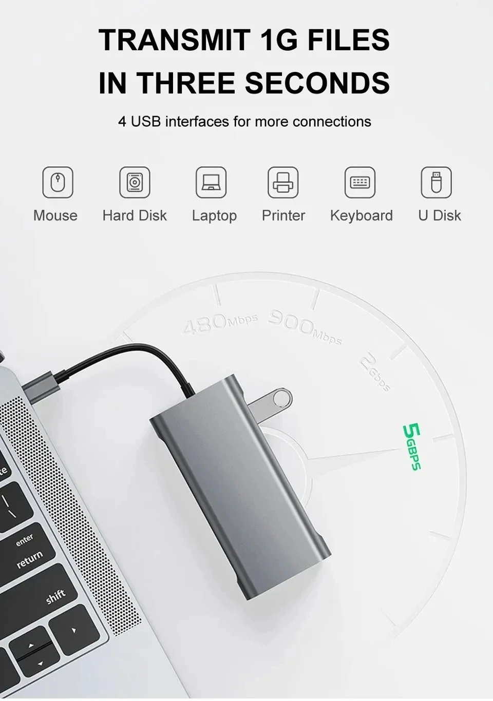 USB C Hub 4K 30Hz Type-C to HDTV Compatible USB 3.0 Adapter 10-in-1 Type-C Hub Docking Station PD 87W USB C Splitter for MacBook