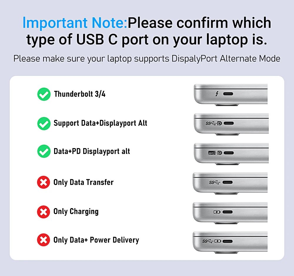 Lemorele TC122 USB C HUB Dual HDMI 4K Docking Station USB 3.0 PD 100W Type C Port for Macbook iPad M2 M1 Steam Deck