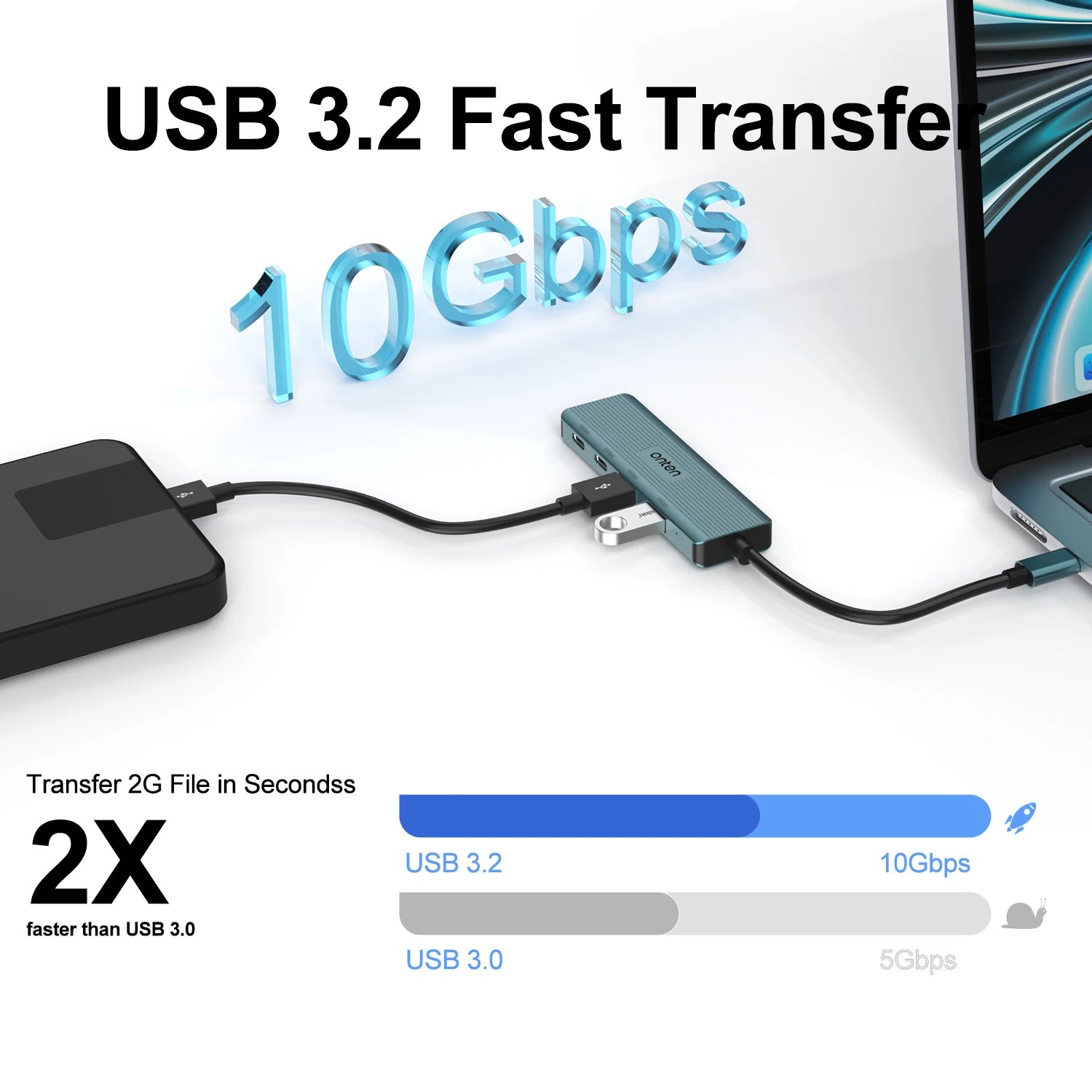 ONTEN OTN-UC622 USB-C 4-port USB 3.2 Gen 2 10G Hub With 2 USB-C Interfaces And 2 USB- A Interfaces