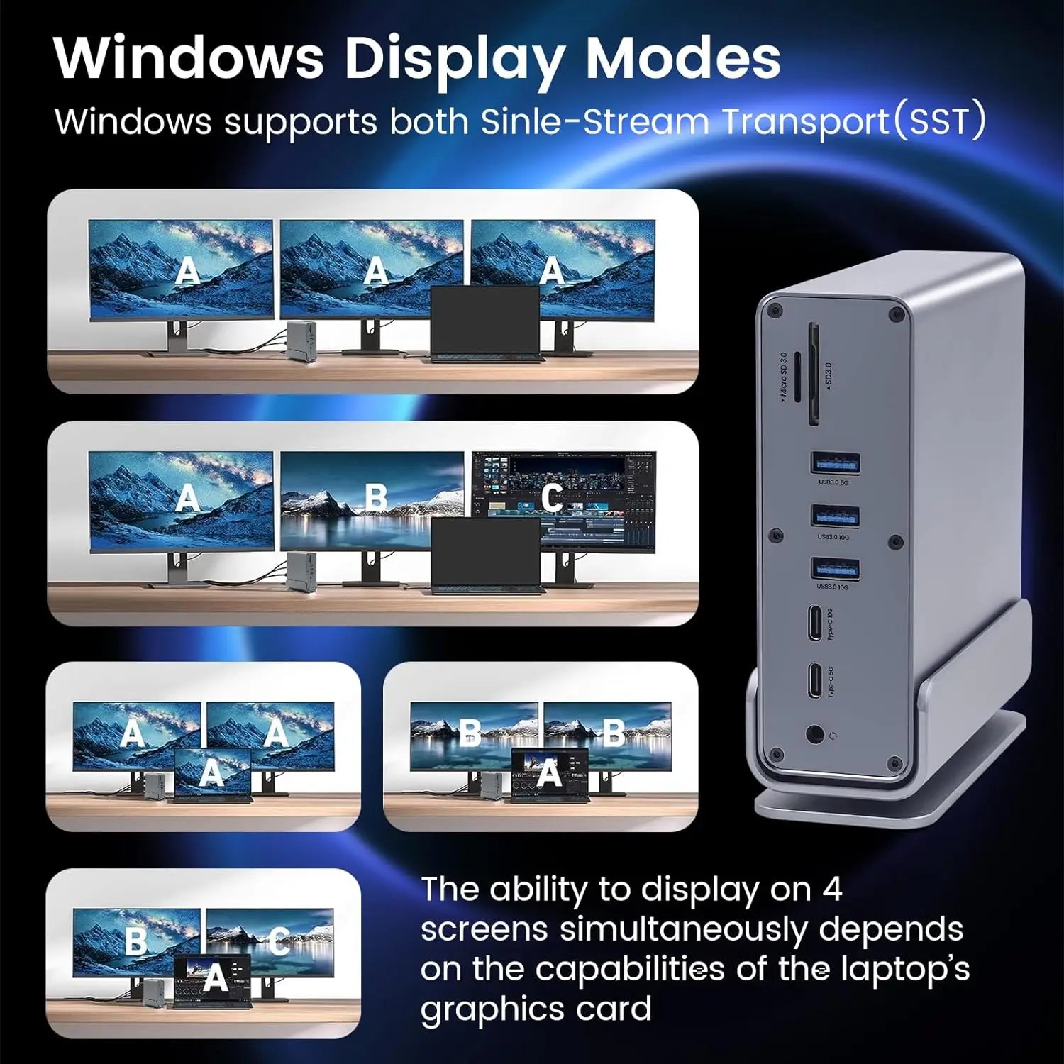 USB C Docking Station 16 in 1 USB C Hub Multiport Adapter with Dual 4K HDMI DisplayPort 100W PD Audio SD TF Ethernet