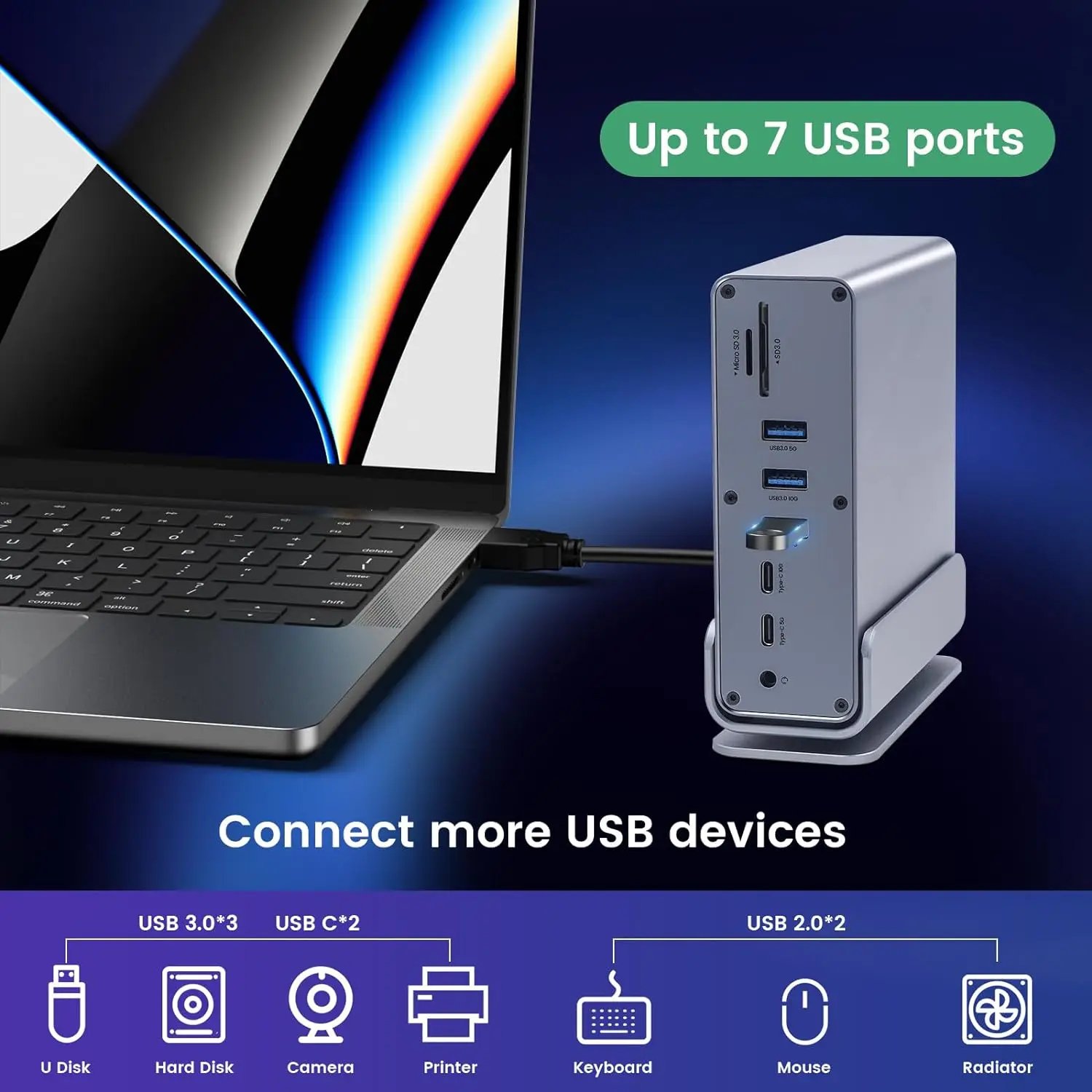 USB C Docking Station 16 in 1 USB C Hub Multiport Adapter with Dual 4K HDMI DisplayPort 100W PD Audio SD TF Ethernet