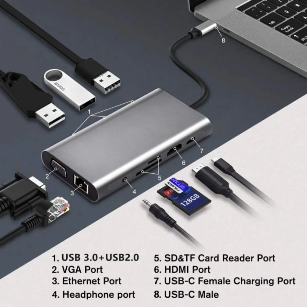 11 In 1 USB C Hub For Macbook Air Pro Compatible 4K Type C To HDMI VGA USB 3.0 2.0 Rj45 With PD 100W TF SD 3.5mm Aux Type C Hub