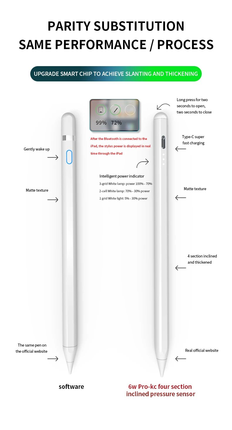 For Appl Pencil Origin Stylus Pen For iPad Pens Apple Pencil 2 1 Battery Display Reminder Tilt Palm Rejection USB Type-C Chargin