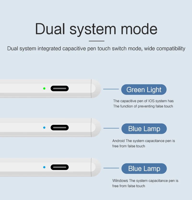 Stylus Pen For Lenovo Tab P11 Pro TB-J706F TB-J606F Tablet Pen Pencil For Xiaoxin Pad Pro 11.5