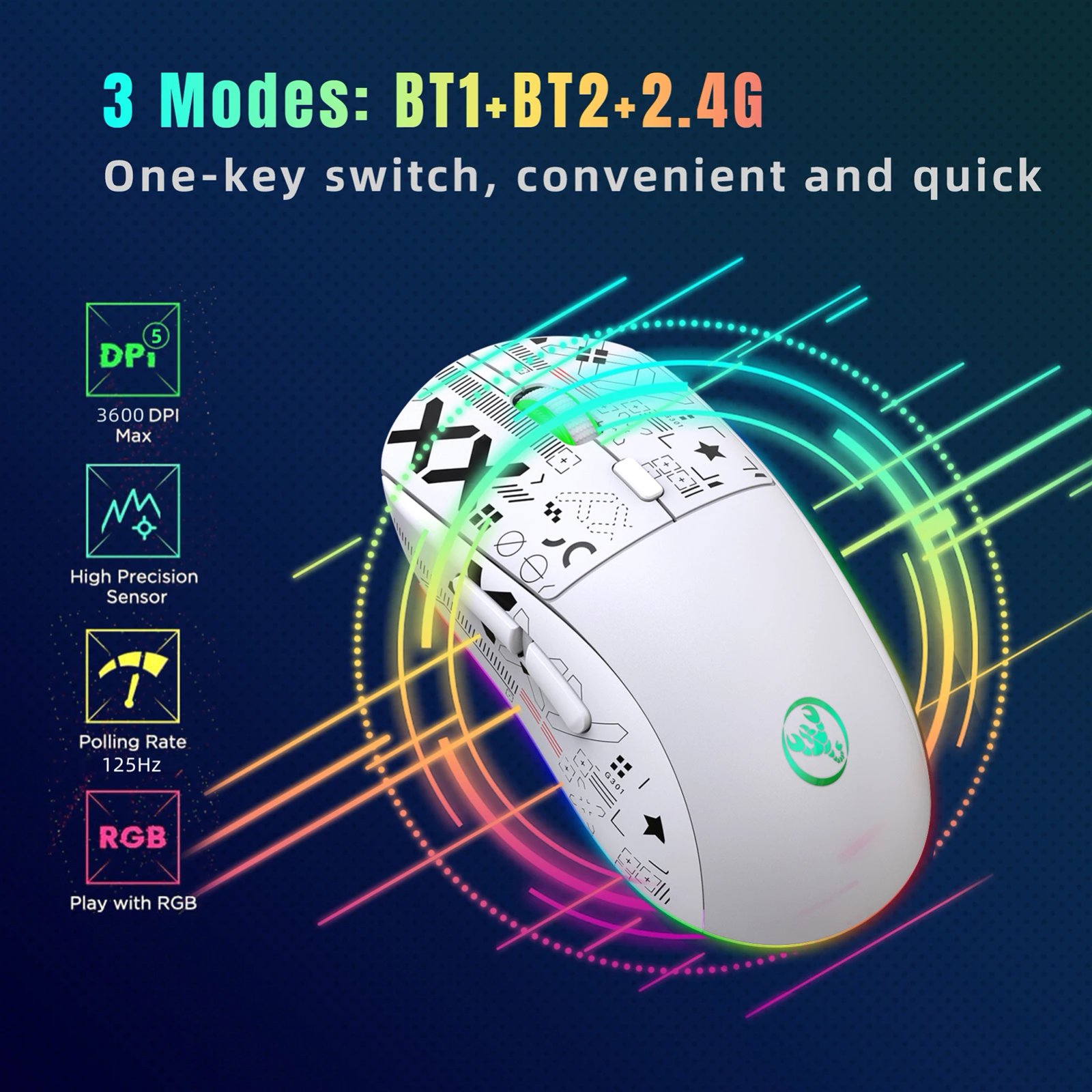 hxsj T90 2.4G Wireless Mechanical Mouse RGB Gaming Mouse Ergonomic 10 Million Keystroke 3600DPI Mouse 11 RGB Lighting Modes Mice