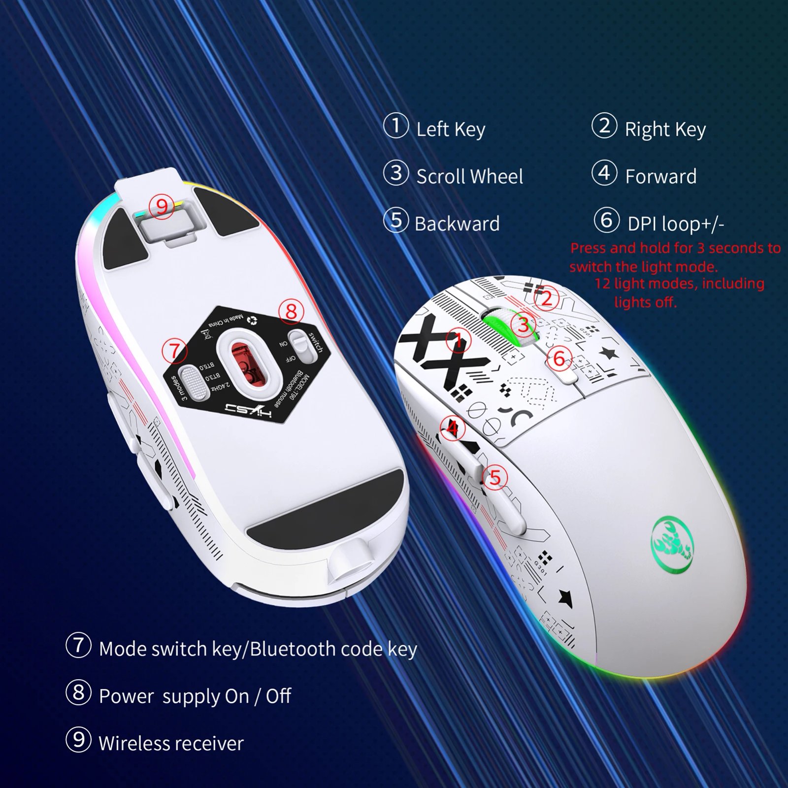 hxsj T90 2.4G Wireless Mechanical Mouse RGB Gaming Mouse Ergonomic 10 Million Keystroke 3600DPI Mouse 11 RGB Lighting Modes Mice