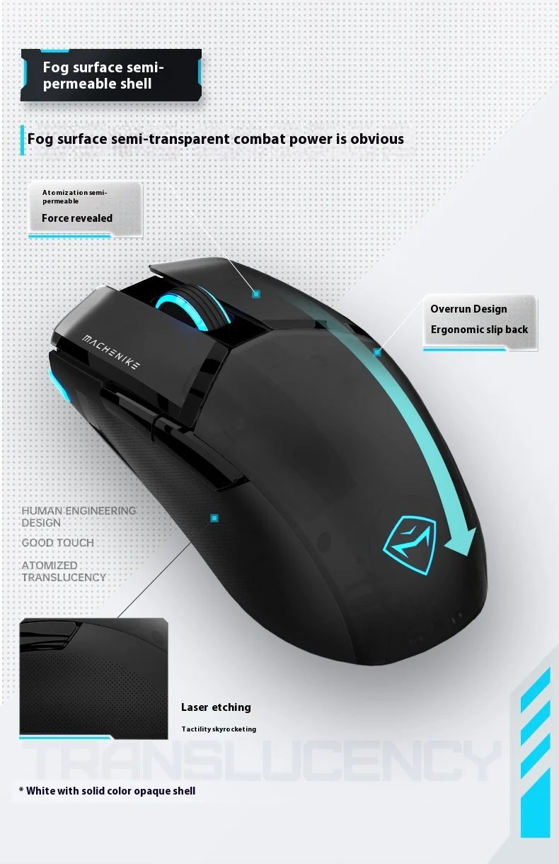 Wired Mouse Mechanic M7pro Lightweight Gaming Desktop Laptop High Performance Cost Performance Super Competitive Ergonomics Hot