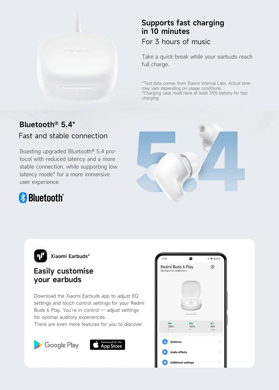 Original Xiaomi Redmi Buds 6 Play Global Version 10mm Dynamic Driver Earphone AI Noise Cancellation Bluetooth 5.4 TWS Earbuds