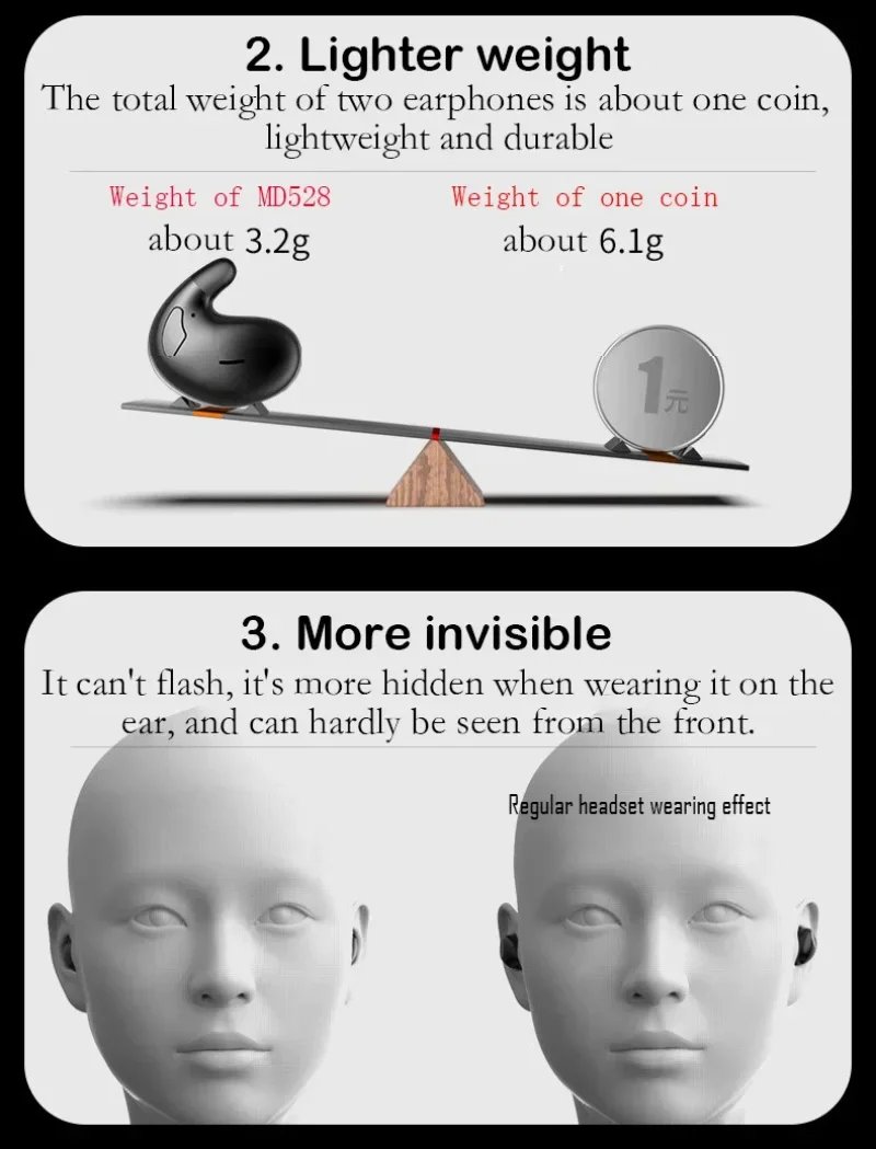 Xiaomi Sleep Invisible Earbuds Bluetooth 5.3 Tiny Headphones Sports Stereo Earphone Hidden Noise Cancelling Wireless Headsets