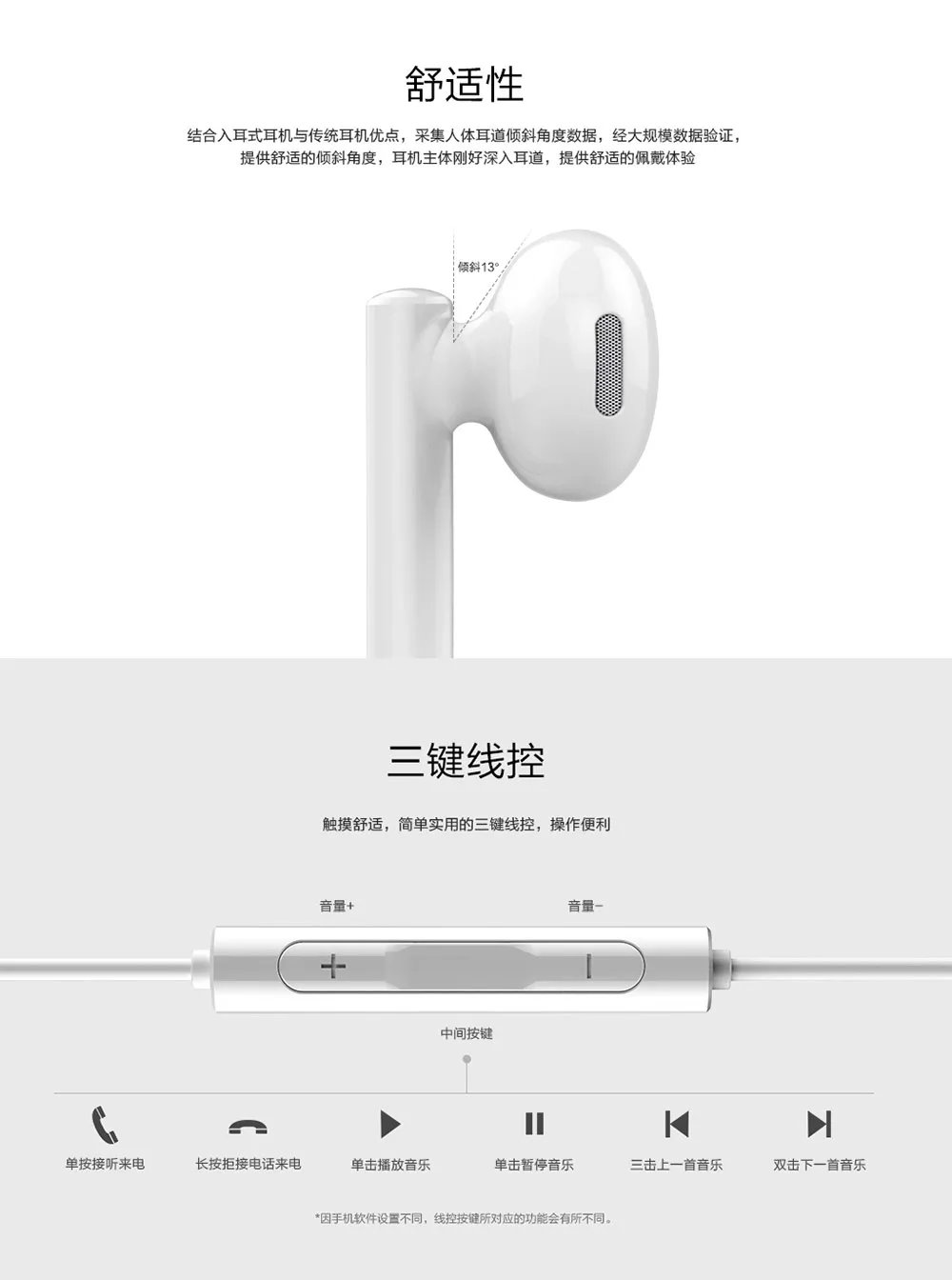 Original Huawei AM115 Earphones 3.5mm Jack Wired Headphone Half In-Ear with Microphone Smart Phones Computer Headset Earbuds