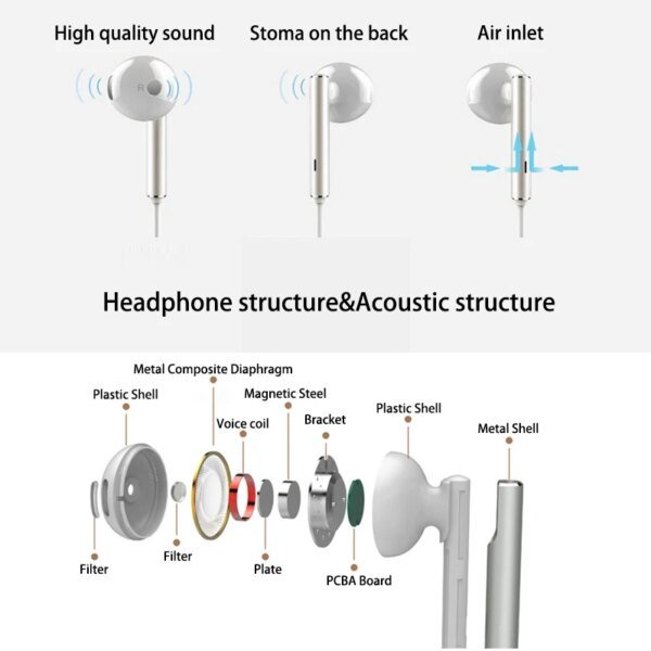 HUAWEI AM116 In ear Earphones with Mic and Metal Volume Control Noise-Cancelling High-Definition Audio Calls for HUAWEI Honor - Image 5