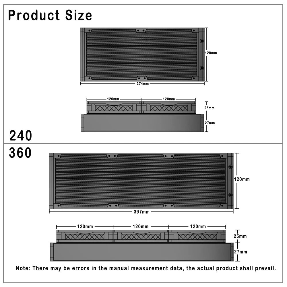 Water Cooler AM4 For AMD AM3 LGA2011 1700 115X 4pin RGB 120mm Fan Processor Cooler Heatsink IWONGOU PC Water Cooling Radiator