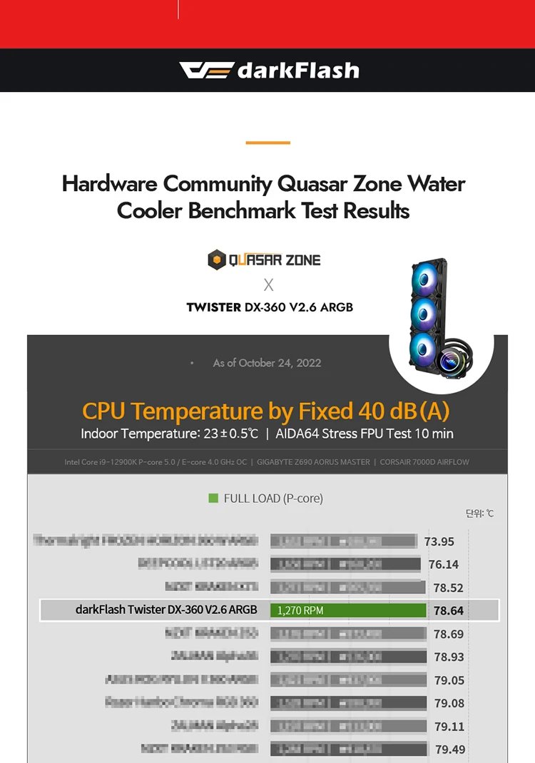 Darkflash 120mm Infinity Liquid CPU Cooler Space 4 Pin Pwm 3 Pin 5V Sync for Intel and Amd