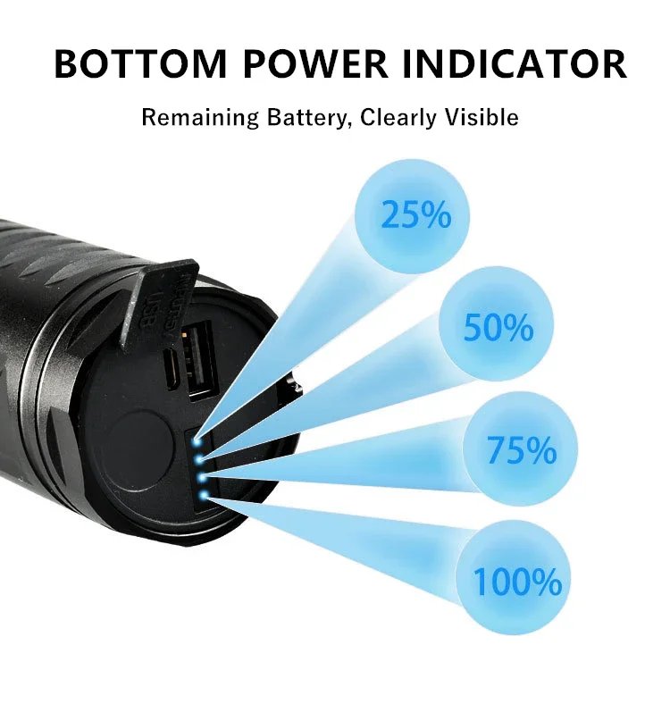 Built-in 3*18650 battery 5000 mAh Led zoom Flashlight SST40 High Power Flash Light Torch 4800lm Camping Tactical Work Lamp