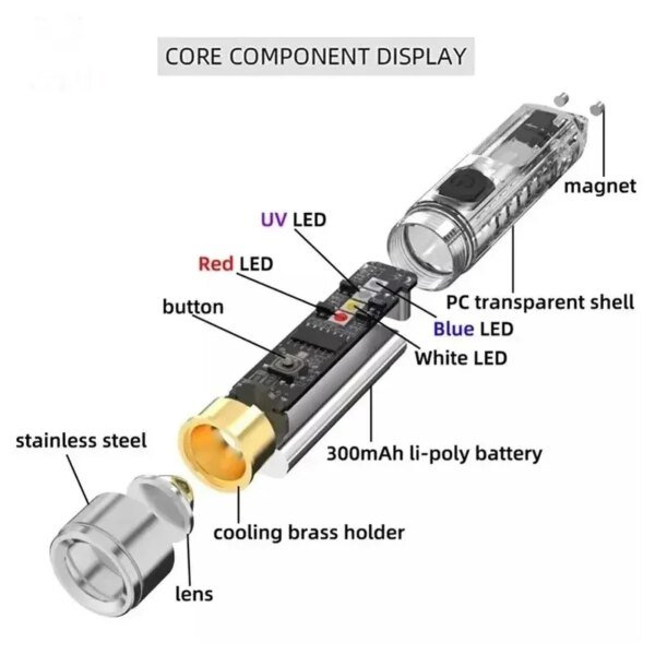 1PC Rechargeable Mini Keychain Flashlight with 10 Modes and Magnetic Base - Ideal for Camping and Outdoor Activities - Image 5