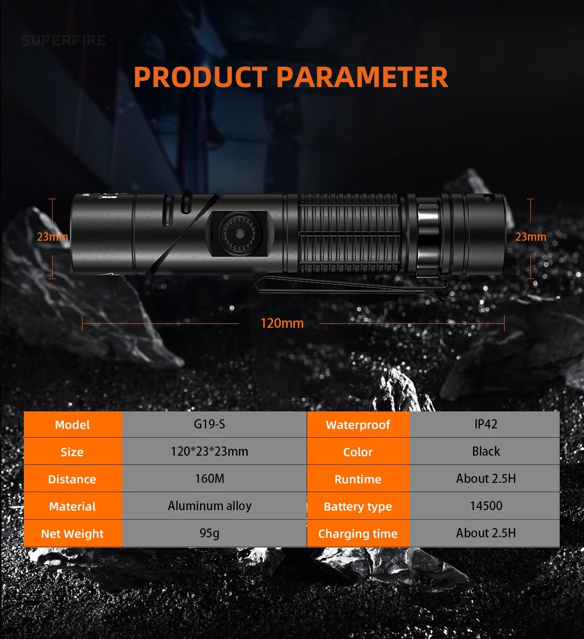 New SUPERFIRE G19-S LED Headlamp USB C Rechargeable 90° Headlight 14500 Flashlight with Indicator Magnet Tail, Head Flash Light