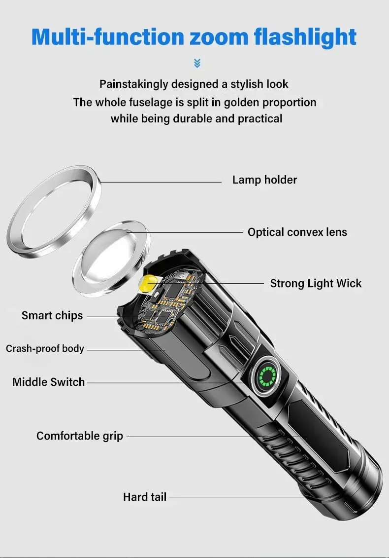 High Power P50 LED Flashlight Zoom Tactical Torch Built-in Battery USB Rechargeable Waterproof Lamp Ultra Bright Lantern