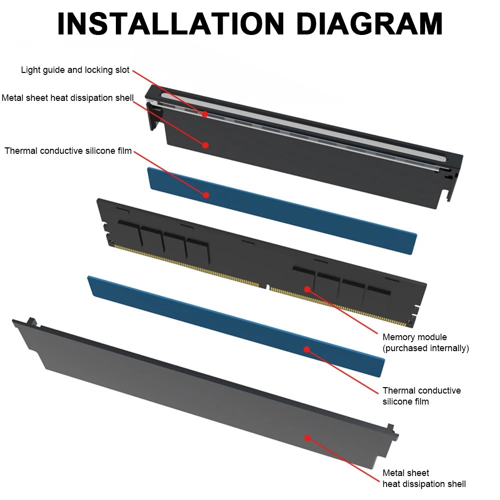 5V-3PIN ARGB RAM Heatsink Heat Spreader Cooler Memory Cooling Vest DDR3 DDR4 DDR5 Memory Module Heatsink for Desktop Computer PC