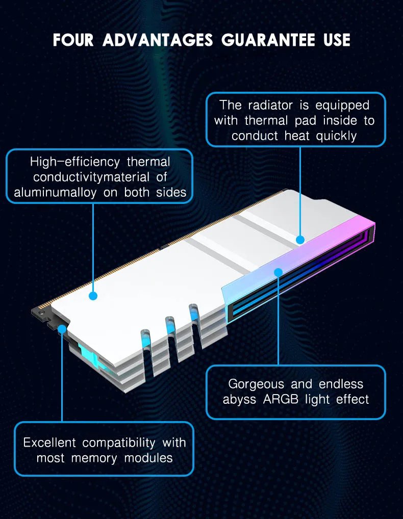 Jumpeak Computer DDR4 DDR5 5V ARGB Sync Memory Module Radiator PC RGB Colorful Ram Cooler Heatsink Cooling Shim Armor