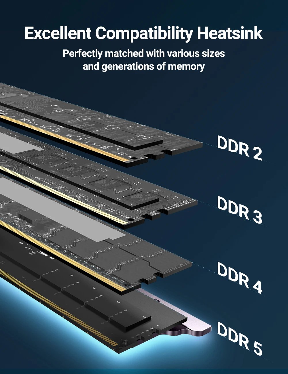 JEYI Memory RAM Heatsink With Thermal Pads, Desktop RAM Cooler DDR Radiation Dissipate for PC DIY DDR2 DDR3 DDR4 DDR5