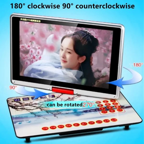 Full Format Mobile 25 Inch DVD VCD CD EVD Discs Machine HD 1280P Video Player MP3 4 AV Input Output TF Card USB Headset TV Port - Image 3