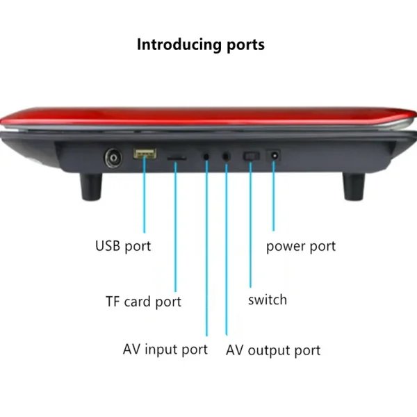 Full Format Mobile 25 Inch DVD VCD CD EVD Discs Machine HD 1280P Video Player MP3 4 AV Input Output TF Card USB Headset TV Port - Image 6