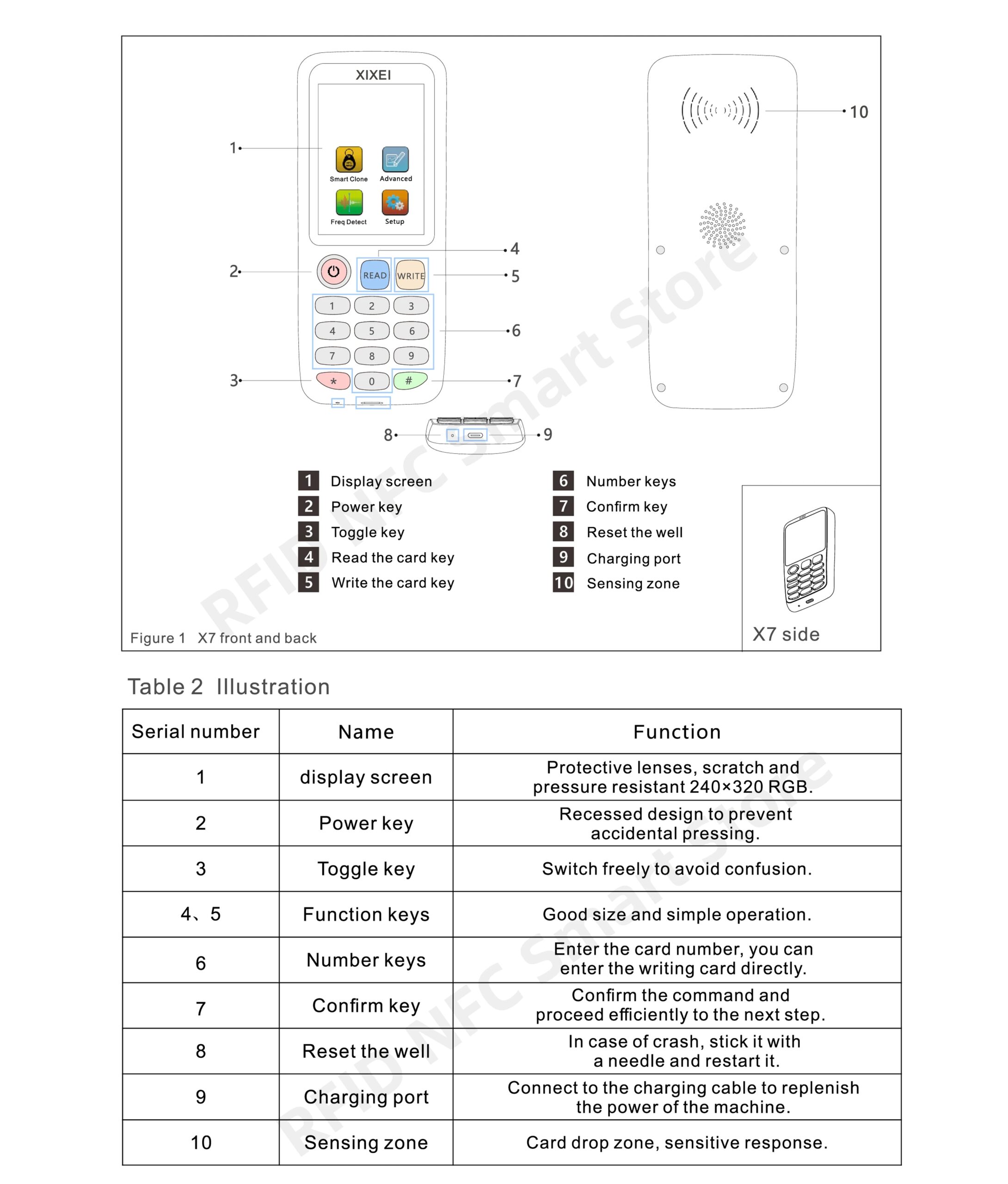 X7 Smart Card Reader RFID Key Clone Copier IC ID Token Copy Duplicator 125Khz Badge Writer 13.56Mhz NFC Tag Programmer