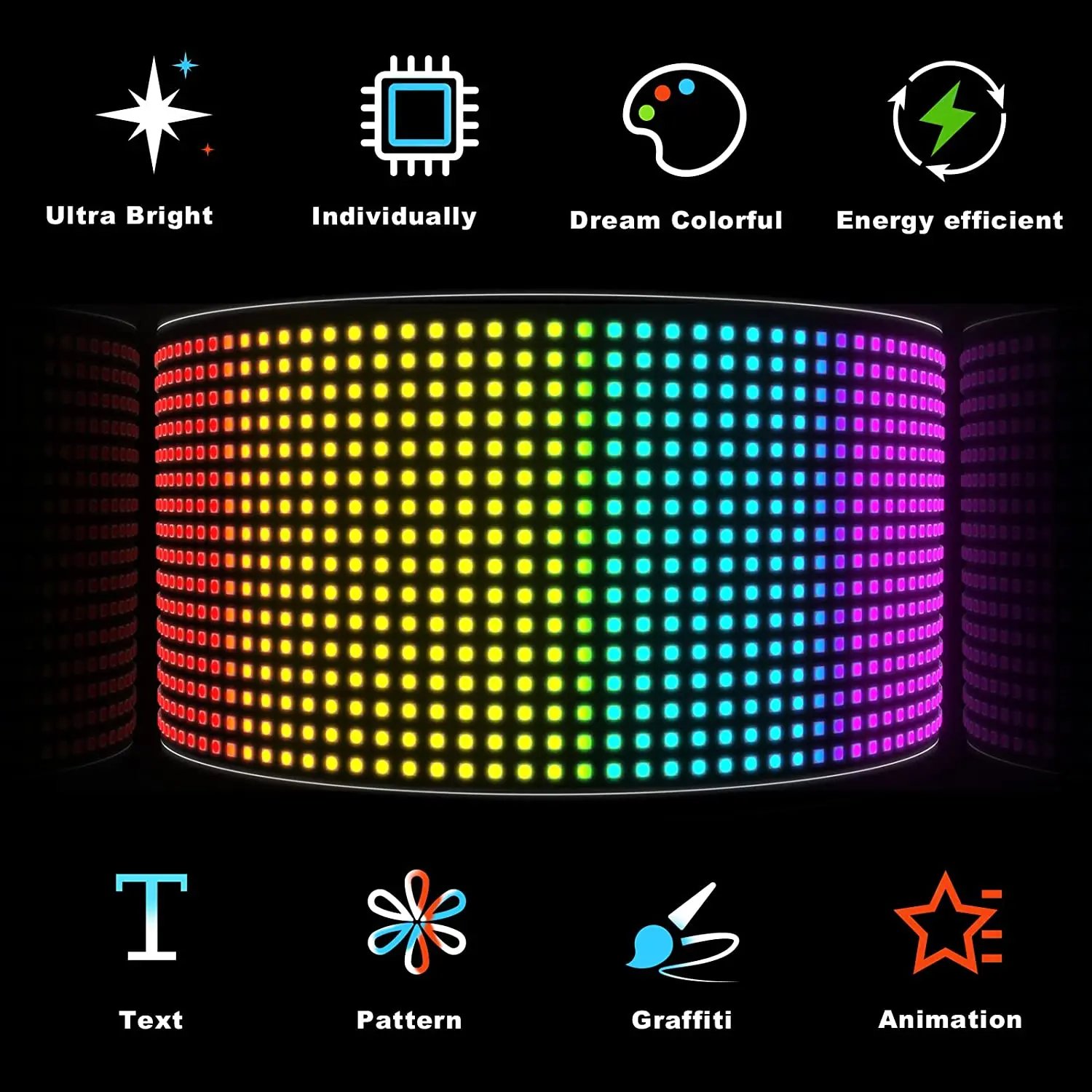 LED Matrix Pixel Panel ,USB 5V Flexible Addressable RGB Pattern Graffiti Scrolling Text Animation Display Car Shop,Bluetooth APP