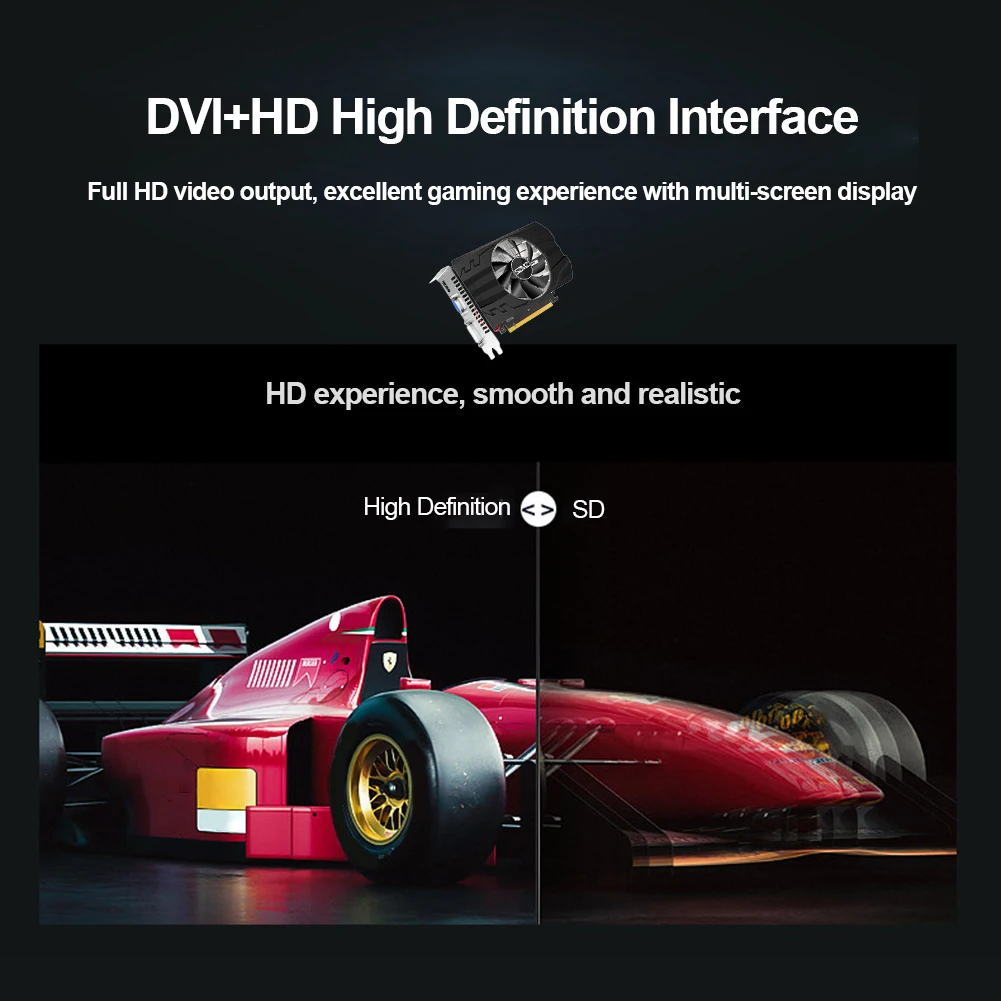 1/2/4/8GB Graphics Card DDR3/DDR5 Desktop Gaming Video Card HDMI-Compatible VGA DVI PCI-E 16X Low Profile Graphics Cards for PC