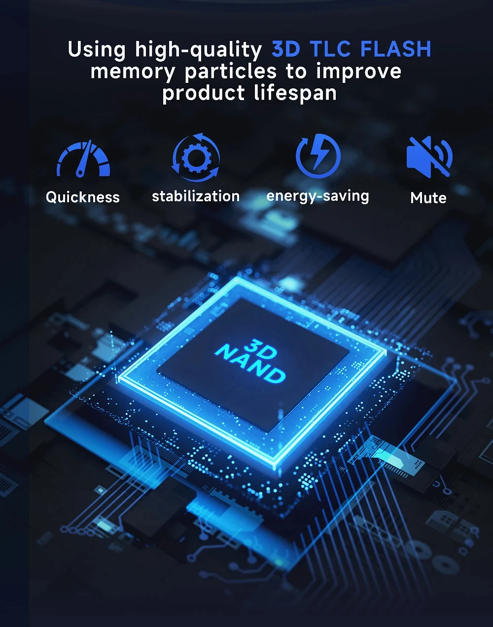 M.2 SATA III SSD SLC TLC Up to 500MB/s NGFF Internal Solid State Drive 1TB/2TB for Desktop/Mini Pcs