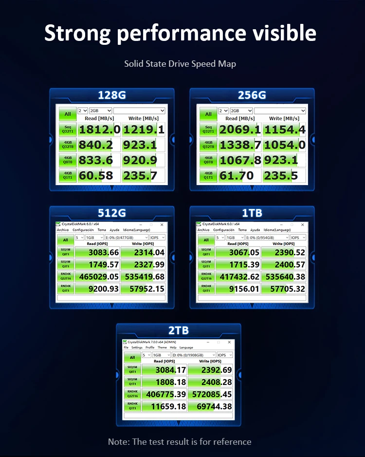 HUADISK M2 SSD NVMe 128GB 256GB 512GB 1TB 2TB SSD M.2 2280 PCIe 3.0 TLC Chip SSD Internal Solid State Disk for Laptop Desktop PC HUADISK M2 SSD NVMe 128GB 256GB 512GB 1TB 2TB SSD M.2 2280 PCIe 3.0 TLC Chip SSD Internal Solid State Disk for Laptop Desktop PC