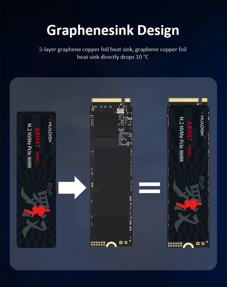 HUADISK M2 SSD NVMe 128GB 256GB 512GB 1TB 2TB SSD M.2 2280 PCIe 3.0 TLC Chip SSD Internal Solid State Disk for Laptop Desktop PC HUADISK M2 SSD NVMe 128GB 256GB 512GB 1TB 2TB SSD M.2 2280 PCIe 3.0 TLC Chip SSD Internal Solid State Disk for Laptop Desktop PC
