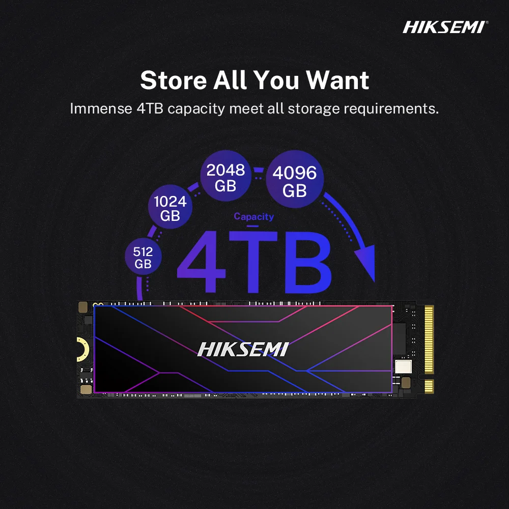 HIKSEMI FUTURE 7450MB/s SSD NVMe M2 1TB 2TB 4TBV M.2 PCIe 4.0 2280 1024GB 2048GB Internal Solid State Drive for Laptop Desktop