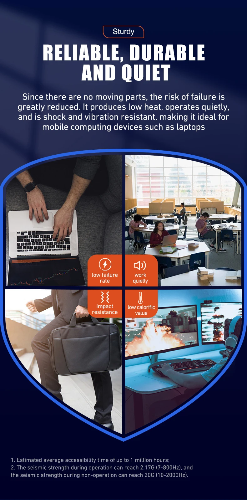 WALRAM Hard Disk Drive Sata3 SSD120GB 240GB 256GB 480GB 512GB 1TB Internal Solid State Drive Ssd For Desktop PC Laptop WALRAM Hard Disk Drive Sata3 SSD120GB 240GB 256GB 480GB 512GB 1TB Internal Solid State Drive Ssd For Desktop PC Laptop