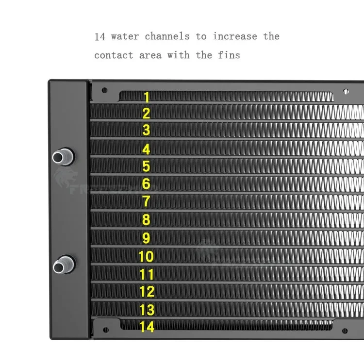 FREEZEMOD Case Water Cooling 420 280 Radiator Pagoda Mouth 22 Thick 14pcs Flat Tube For PC Medical Printing Laser