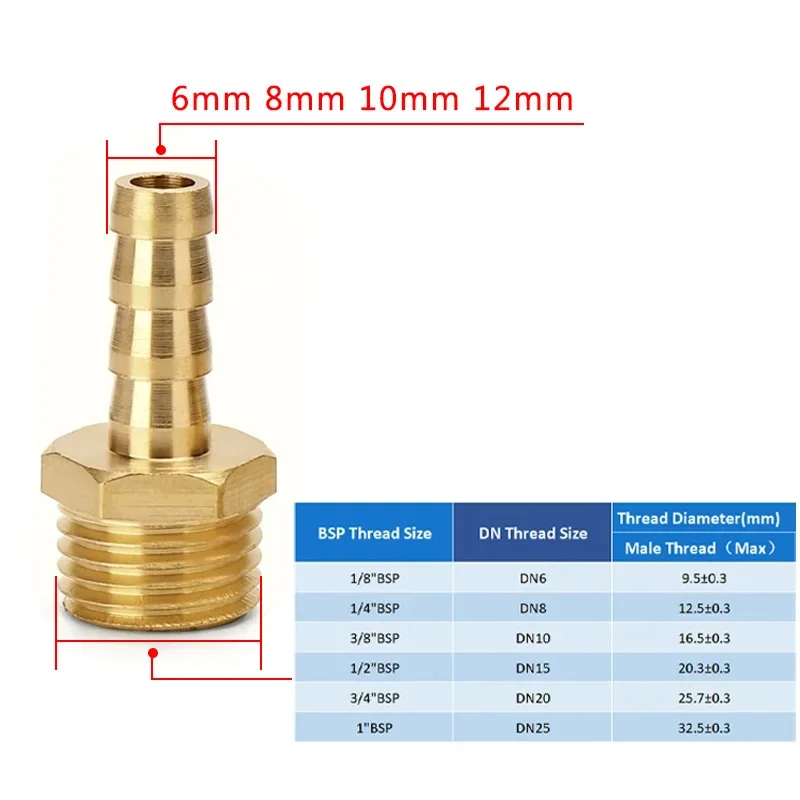 PC Hose Barb Tail Pagoda Connector 6 8 10 12 14 16mm Connector Hose 1/8 1/2 3/4 3/8 BSP Male Thread Brass Water Pipe Fittings