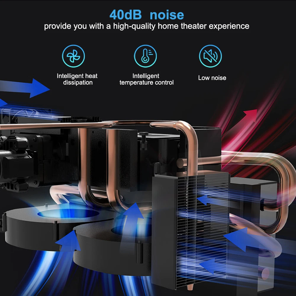 ThundeaL Portable Mini Projector TD92 Pro FHD 1080P Full HD Beam 4K Video WiFi Android Projector TD92Pro 3D Movie Home Theater