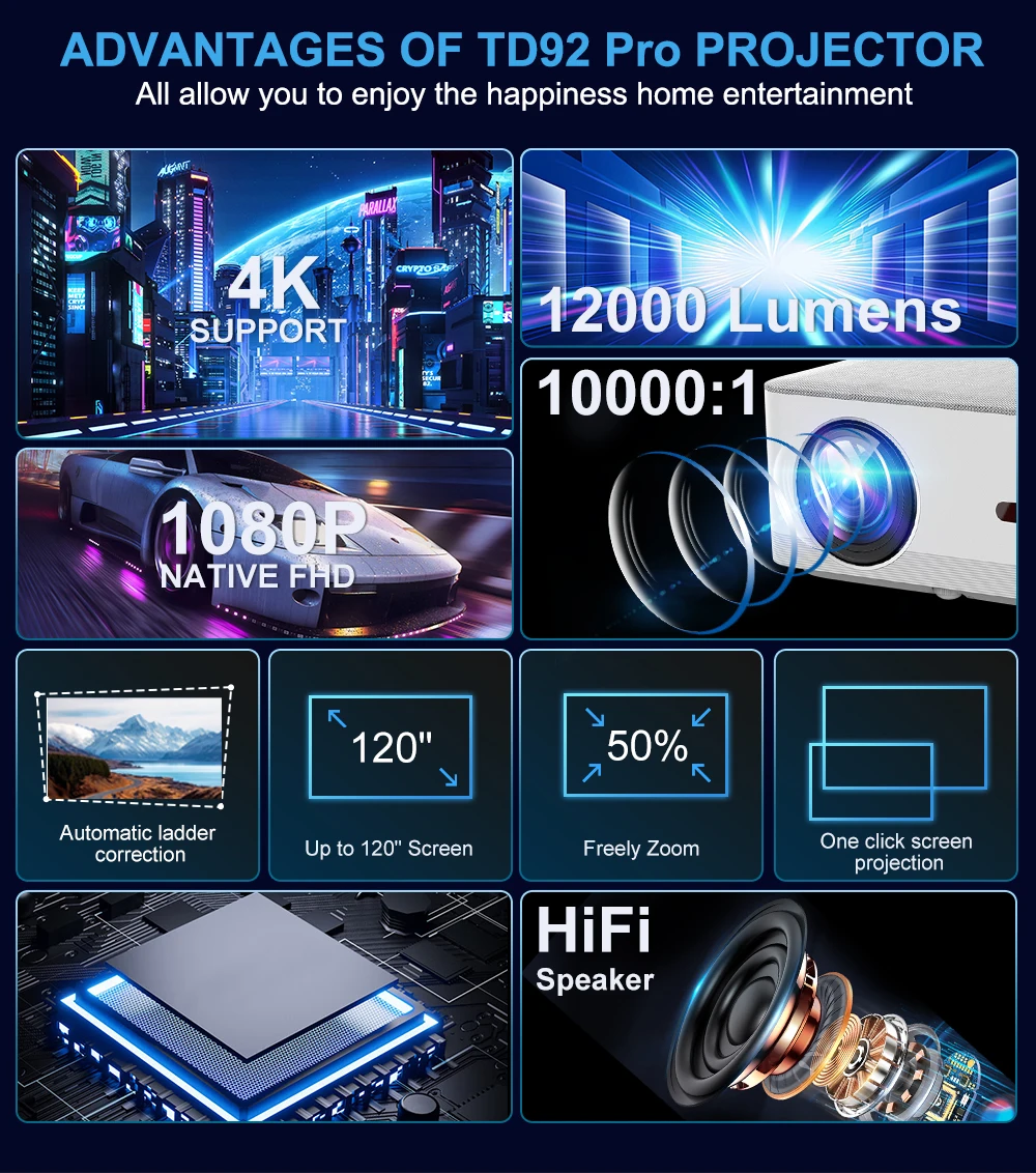 ThundeaL Portable Mini Projector TD92 Pro FHD 1080P Full HD Beam 4K Video WiFi Android Projector TD92Pro 3D Movie Home Theater