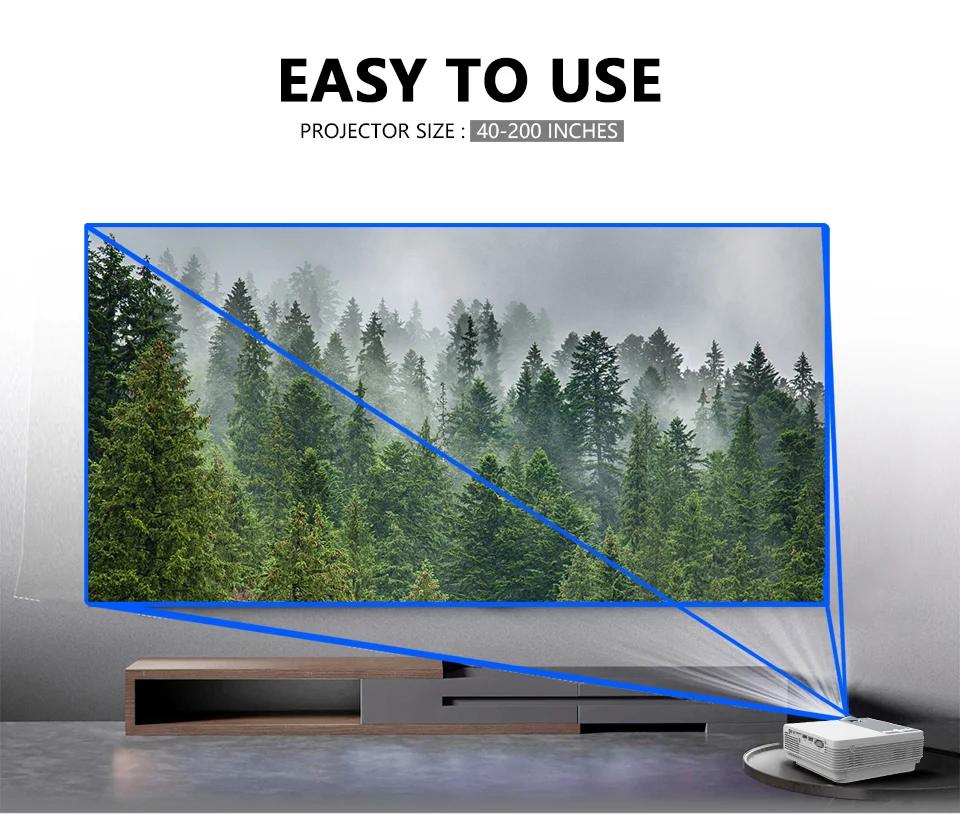 Global TFlag L36P Projector Full Hd 1080P 4K Wifi Mini LED Portable Projetor 2.4G 5G For Smartphone Video Home Office Camping