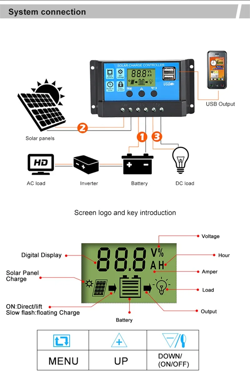 300W/600W Solar Panel Kit Complete 12V Polycrystalline USB Power Portable Outdoor Rechargeable Solar Cell Solar Generator