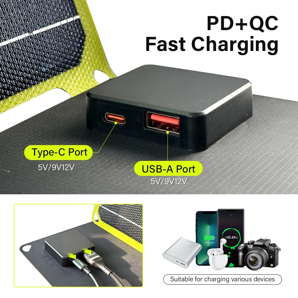 JMUYTOP Portable 5v Solar Panel 12v with voltage regulator usb A C cell phone battery DC 12-17V 50w For charging station