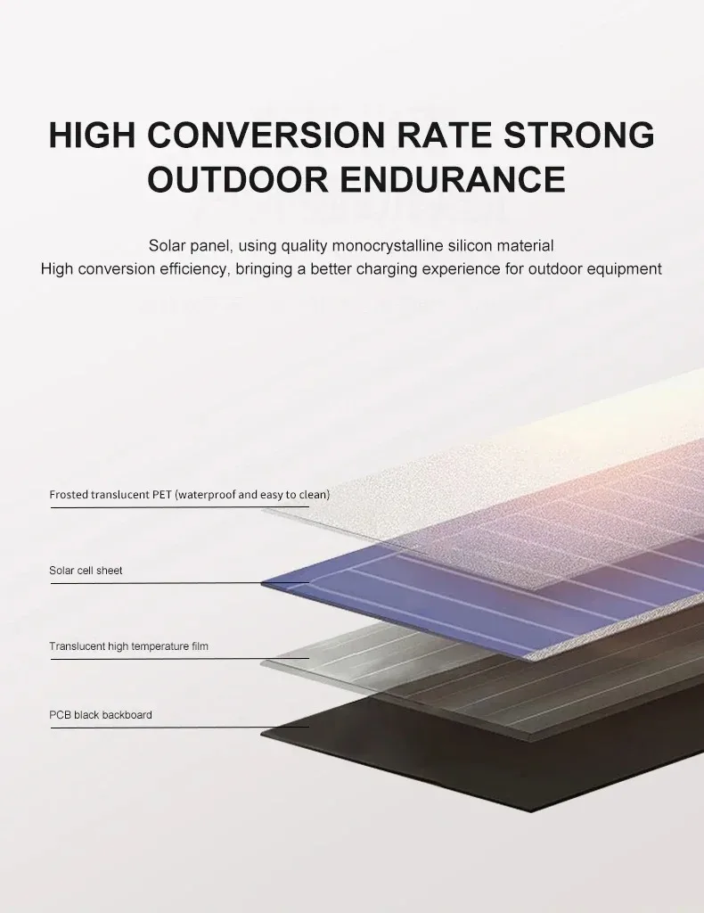 Foldable Solar Panel 5V USB Portable Battery Charger for Cell Phone Outdoor Waterproof Power Bank for Camping Accessories