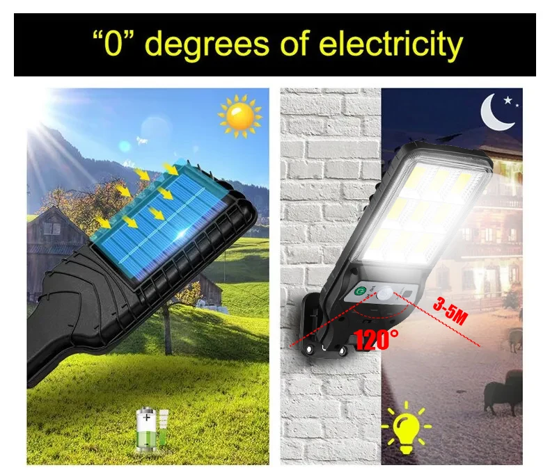 Powerful LED Solar Outdoor Led Courtyard Wall Lamp 3 Modes Human Body Induction Garden Terrace Garage Door Street Lighting