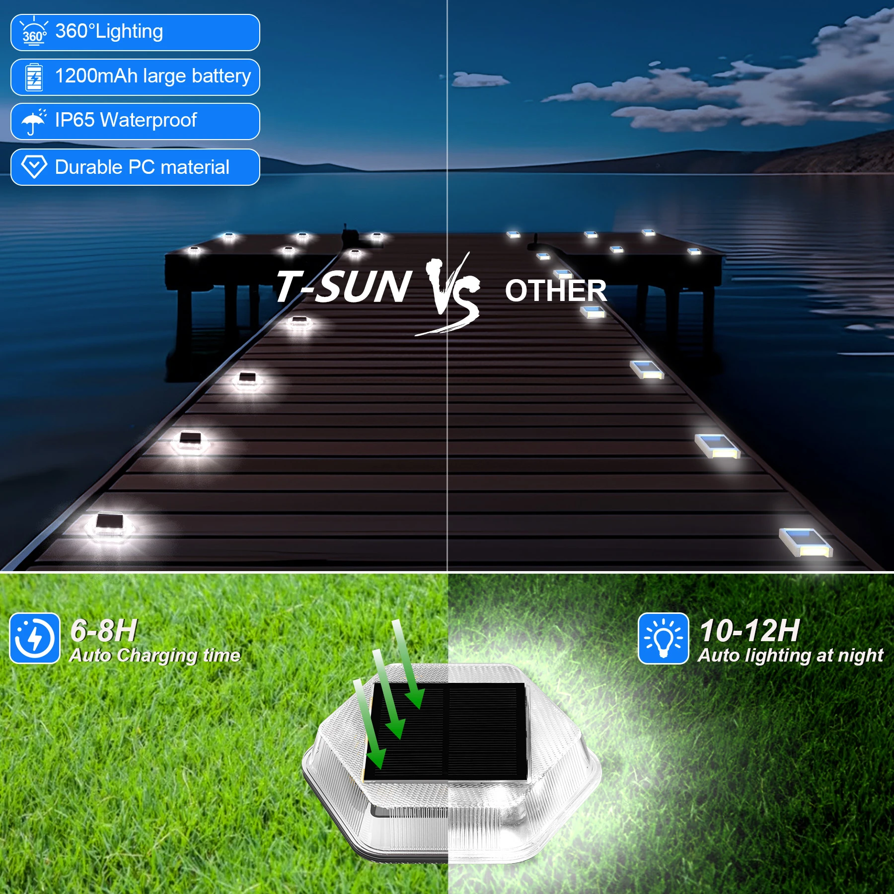 1PC 12LEDS Solar Ground Light Solar Light IP65 Waterproof Solar Garden Lamp Outdoor Courtyards Driveway Marker Light 3000K/6000K