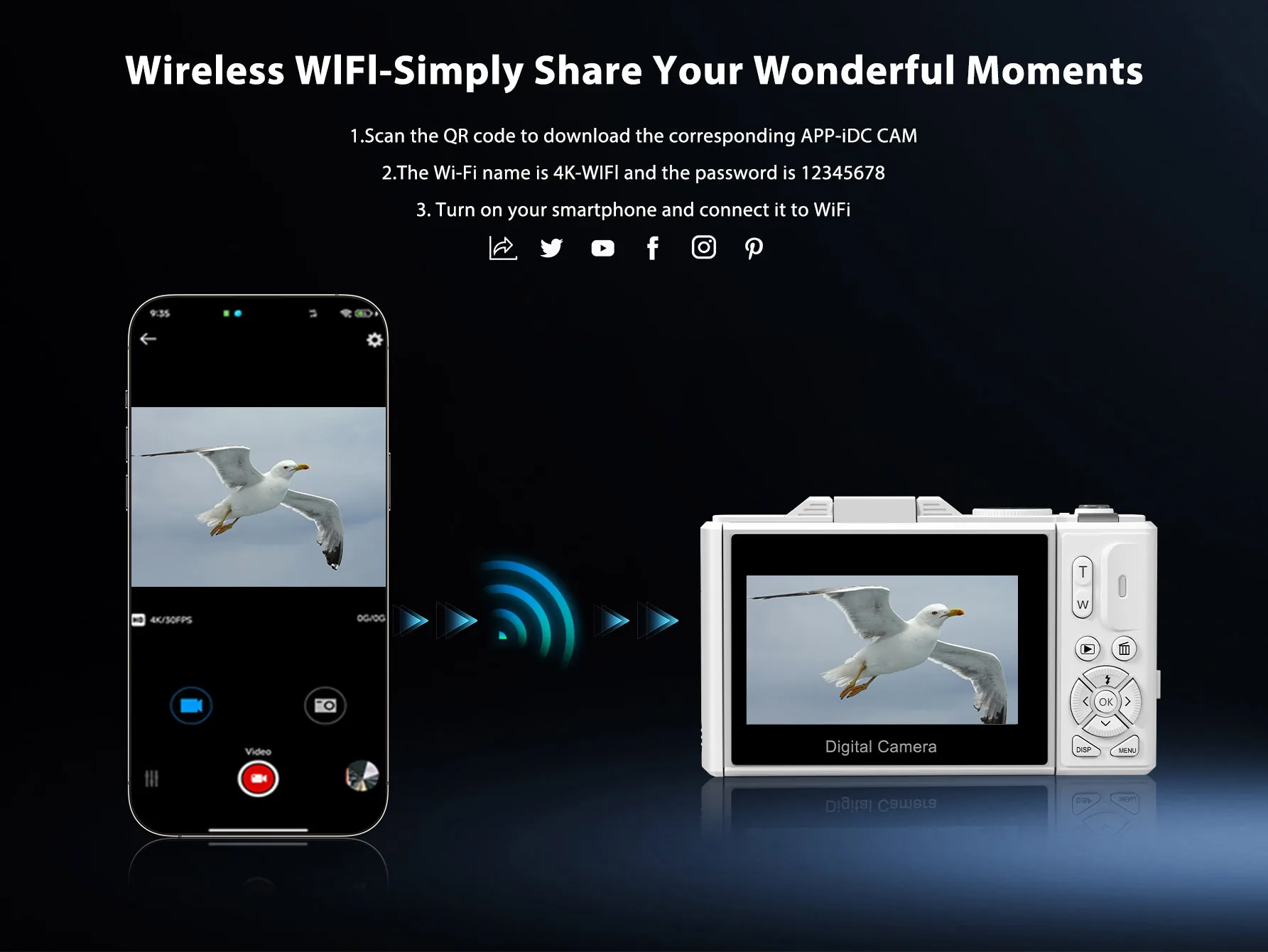 4K Digital Camera for Photography and 18X Digital Zoom Camera 64MP Compact Vlogging You Tube Camera 3'' Flip Screen with Flash 4K Digital Camera for Photography and 18X Digital Zoom Camera 64MP Compact Vlogging You Tube Camera 3'' Flip Screen with Flash