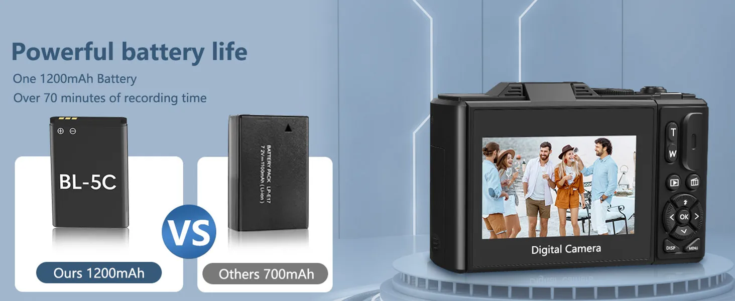 4K compact digital photography camera, 18x digital zoom, vintage vlog video recorder for YouTube, 180° flip screen, WiFi webcam