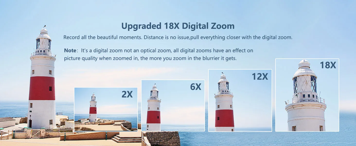 4K compact digital photography camera, 18x digital zoom, vintage vlog video recorder for YouTube, 180° flip screen, WiFi webcam