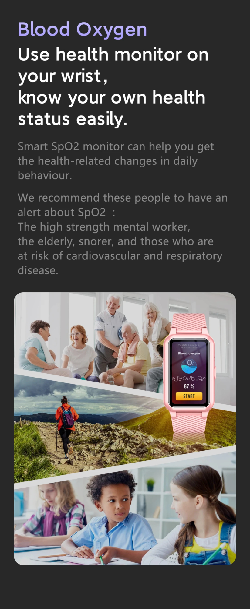 Smart 4G Elderly Student Kid Watch Heart Rate Blood Pressure GPS WI-FI Position Track Monitor SOS Call Thermometer Smartwatch