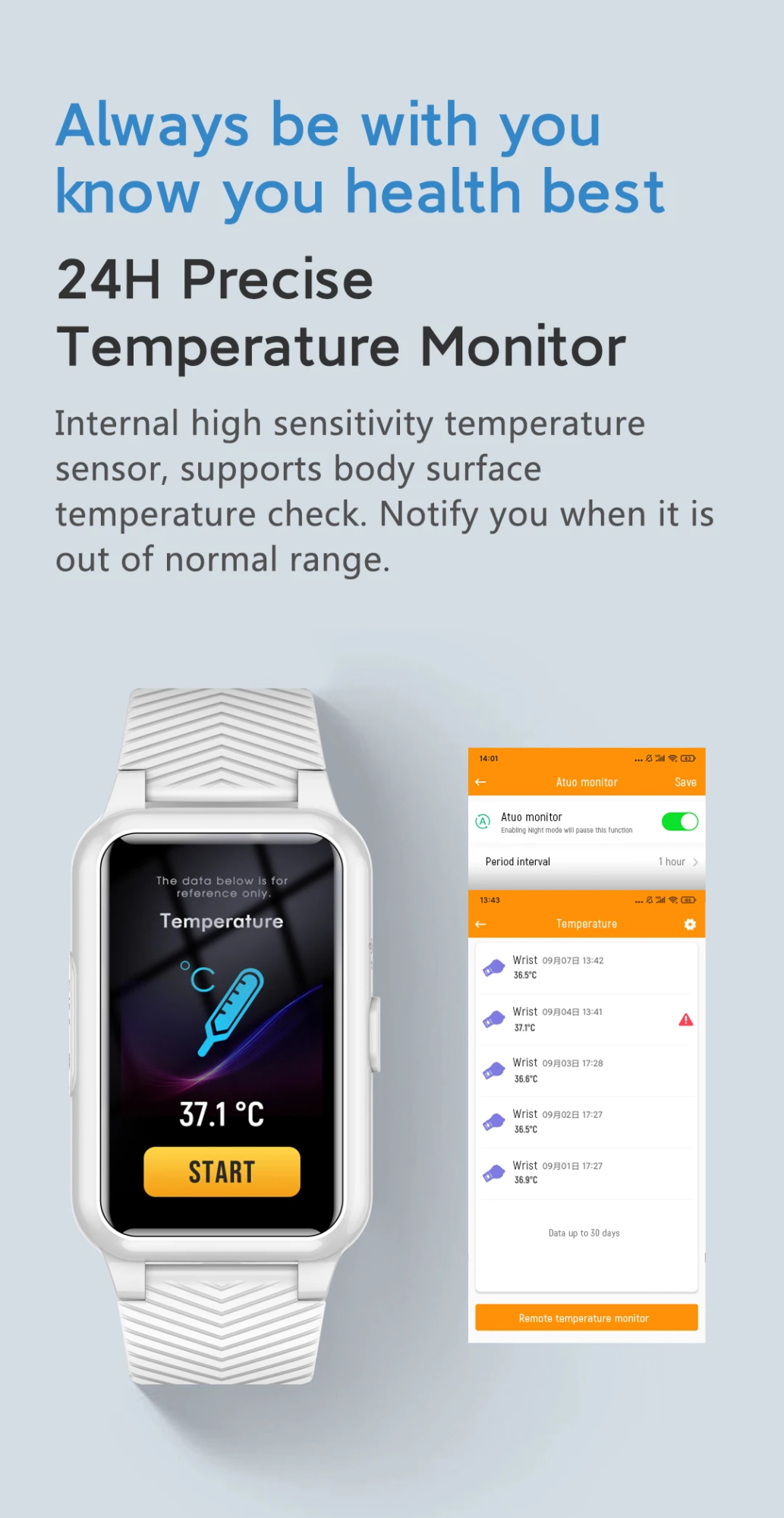 Smart 4G Elderly Student Kid Watch Heart Rate Blood Pressure GPS WI-FI Position Track Monitor SOS Call Thermometer Smartwatch